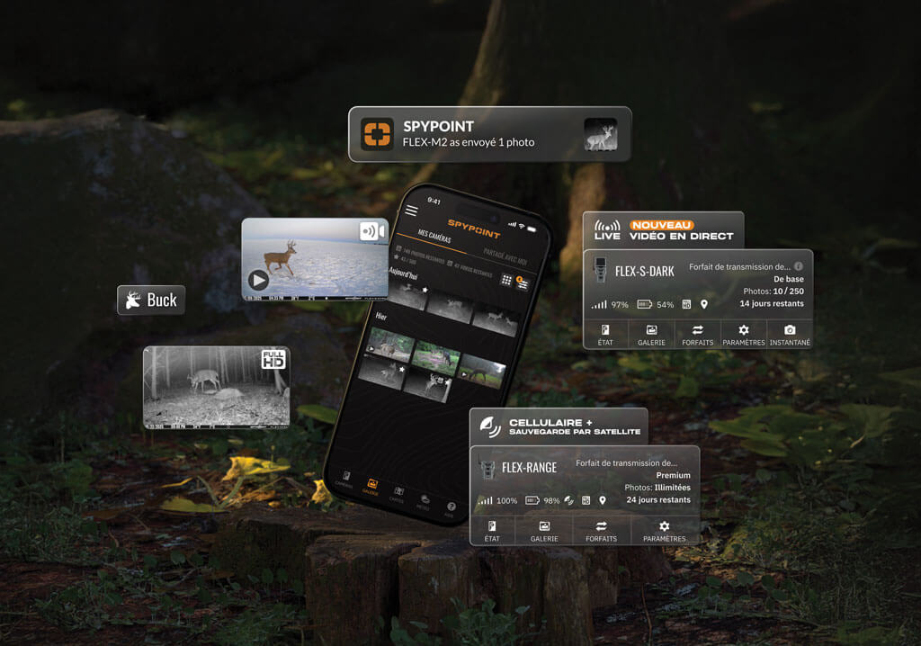 Aperçu de l'application SPYPOINT